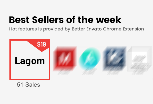 Lagom Promo Best seller
